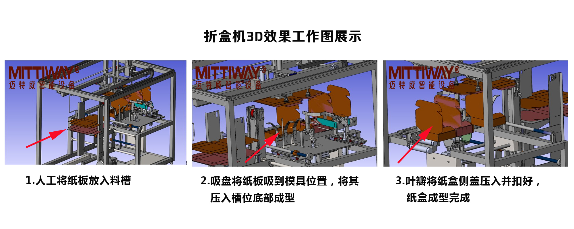 折盒机3d5F2D74A457AC41269F0F581709CFB5FD